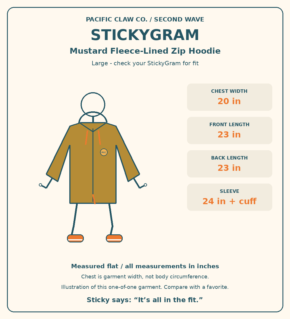 StickyGram: plain circle head, Sticky wearing Second Wave Mustard Fleece-Lined Zip Hoodie. Measurements in inches.